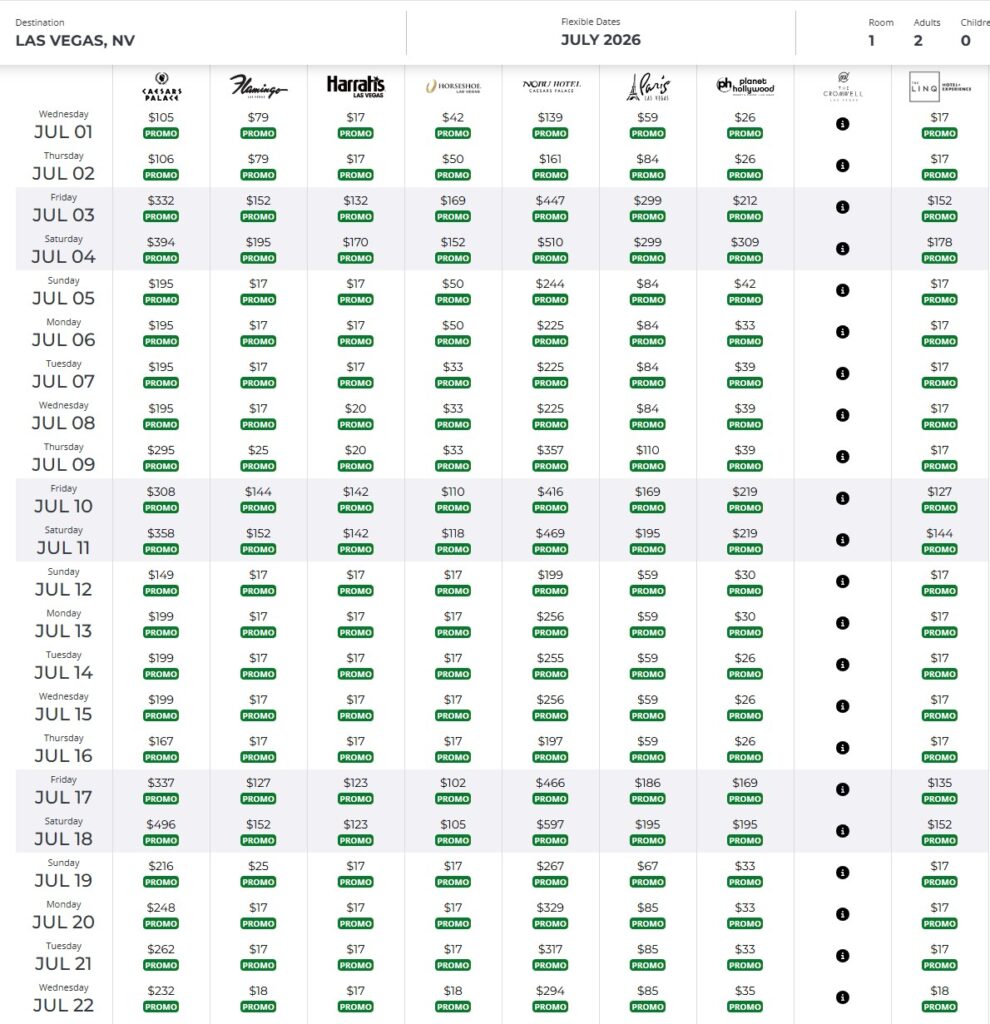 A calendar of rates for Caesars properties in Las Vegas in July 2026.