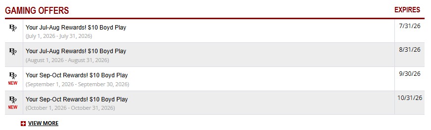 A screenshot showing my $10 monthly free play. 